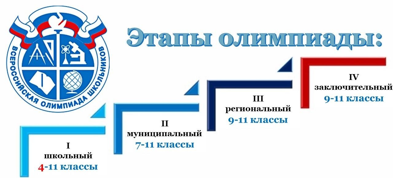 Школьный этап Всероссийских предметных олимпиад